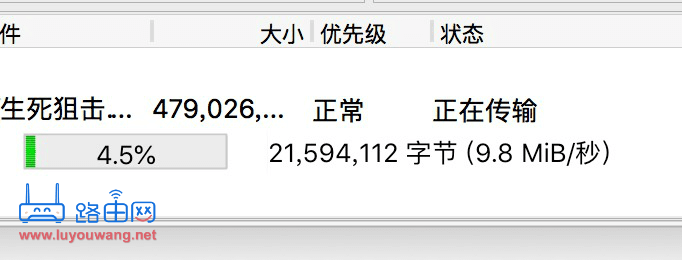 软路由之：双线多线叠加网速