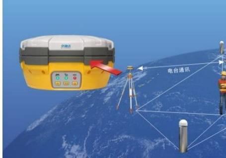 实时运动学（RTK）基站：提高卫星导航精度的关键
