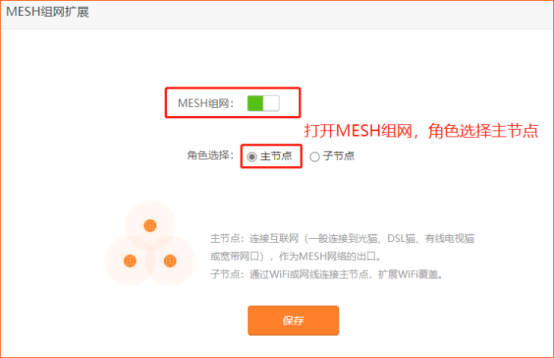 腾达AX1806电信版路由器MESH组网教程