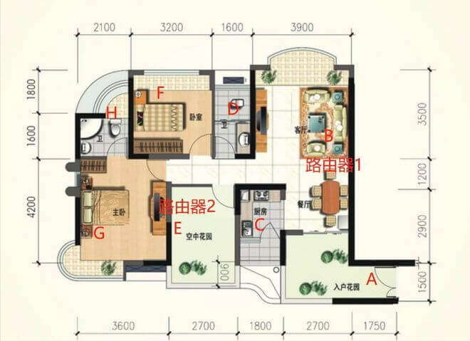 路由器有线mesh组网跟无线mesh组网对比测试