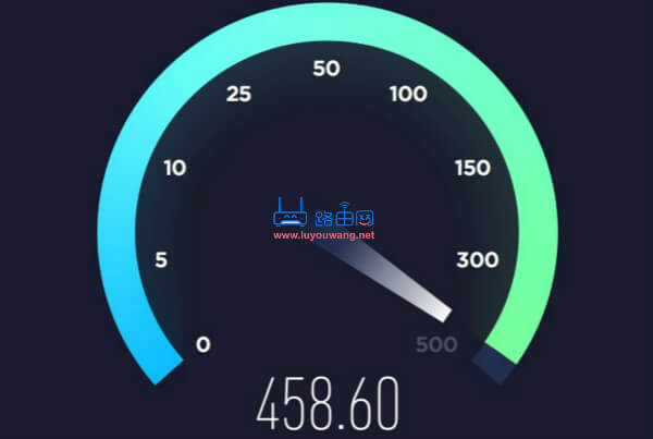 软路由之：双线多线叠加网速