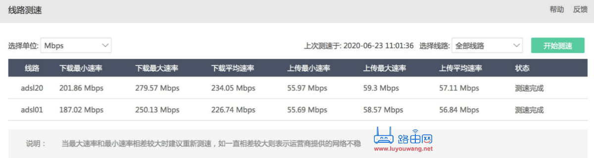 软路由之：双线多线叠加网速