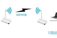 WiFi增强器、中继器和扩展器有什么区别-有卡有网