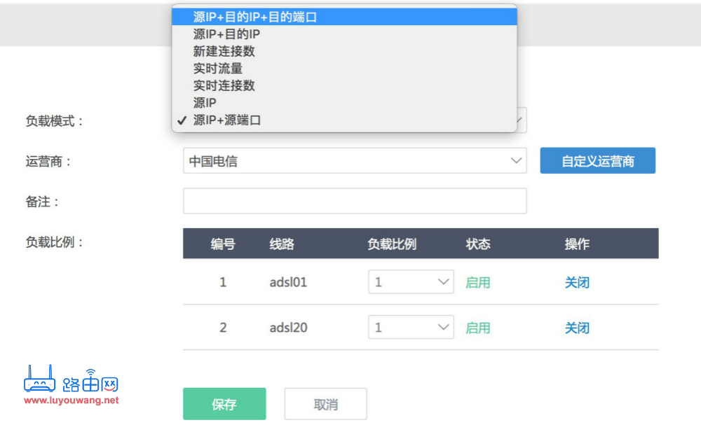 软路由之：双线多线叠加网速