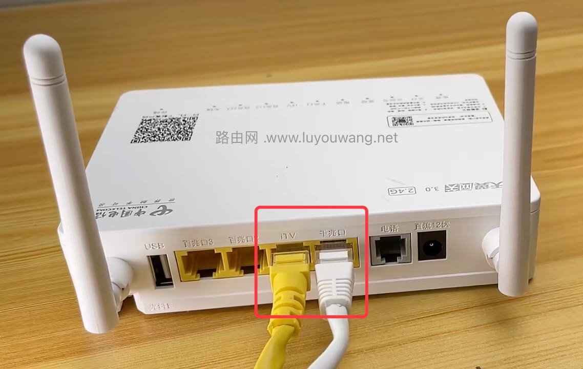 IPTV网口