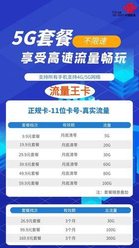 纯流量卡是正规的吗？看完这篇文章就懂了