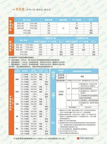 广电手机卡图片