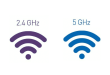 无法连接已搜索到的无线WiFi,怎么办?-有卡有网