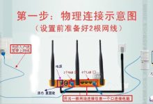 腾达路w304r上网设置三步搞定图解-有卡有网