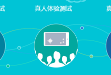 有关优劣比较的4篇文章推荐-有卡有网