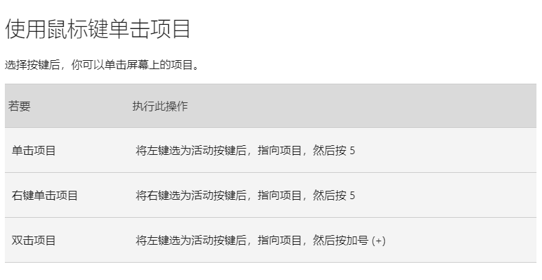 键盘控制鼠标，鼠标键开启和使用方法