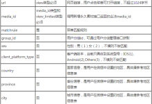 微信开发之个性化菜单-有卡有网