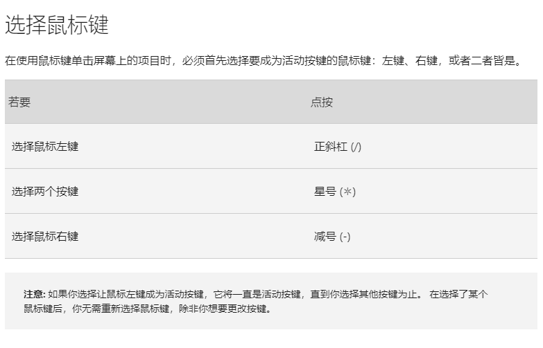 键盘控制鼠标，鼠标键开启和使用方法