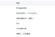 微信开发之接收文本消息的接口和参数-有卡有网