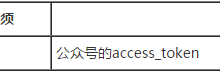 微信开发之获取服务器IP-有卡有网