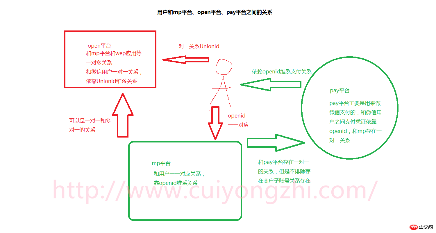 mp、oepn、pay.png