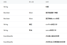 微信小程序模态弹框组件详解-有卡有网