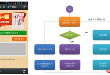 微信H5轻游戏开发-有卡有网