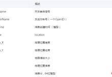 微信开发接收地理位置和链接的接口与参数-有卡有网