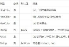 微信小程序之关于tabBar底部导航中文注解api的详细介绍-有卡有网