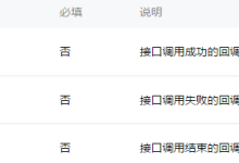 小程序开发:登录、支付、模板消息实例。-有卡有网