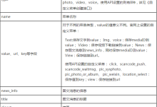 微信开发之获取公众号配置-有卡有网