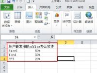 excel2010怎么制作扇形图-路由网