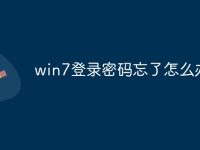 win7登录密码忘了怎么办-路由网