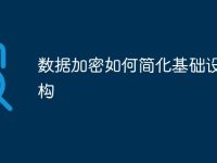 数据加密如何简化基础设施架构-路由网