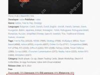 《Dota2》玩家数目突破1亿:第1是它 中国排第3-路由网