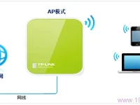 TP-Link TL-WR702N无线路由器AP模式设置指南-路由网