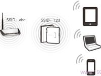 水星(MERCURY)MW150RM迷你无线路由器桥接设置-路由网