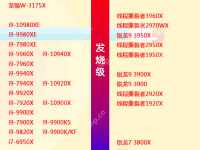 cpu电脑性能天梯图 电脑处理器排行榜最新2022-路由网