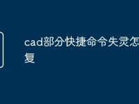 cad部分快捷命令失灵怎么恢复-路由网