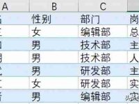 word怎么快速批量制作多个工作牌？-路由网