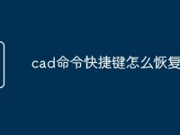 cad命令快捷键怎么恢复默认-路由网