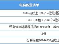 win7怎么升级到win10系统 win7停止更新升级win10方法步骤-路由网