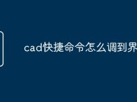 cad快捷命令怎么调到界面上-路由网