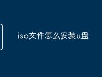 iso文件怎么安装u盘-路由网