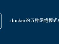 docker的五种网络模式总结-路由网