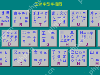 五笔字根表 键盘大全-路由网