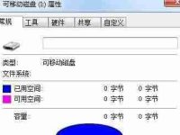 手机U盘显示需要格式化才能用的解决办法(如何解决手机U盘显示需要格式化才能用的问题)-路由网