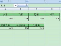 excel表格中怎么制作子母饼图?-路由网