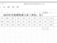 Excel中怎么插入迷你图-路由网