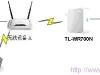 TP-link mini无线路由器设置(Client模式)步骤指南-路由网