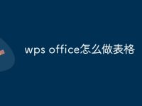 wps office怎么做表格-路由网