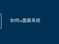 如何u盘装系统-路由网