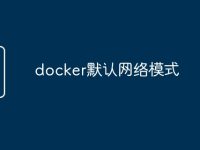 docker默认网络模式-路由网