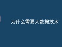 为什么需要大数据技术-路由网