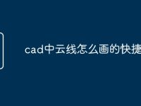 cad中云线怎么画的快捷命令-路由网